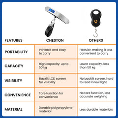 Cheston luggage scale - portable and compact