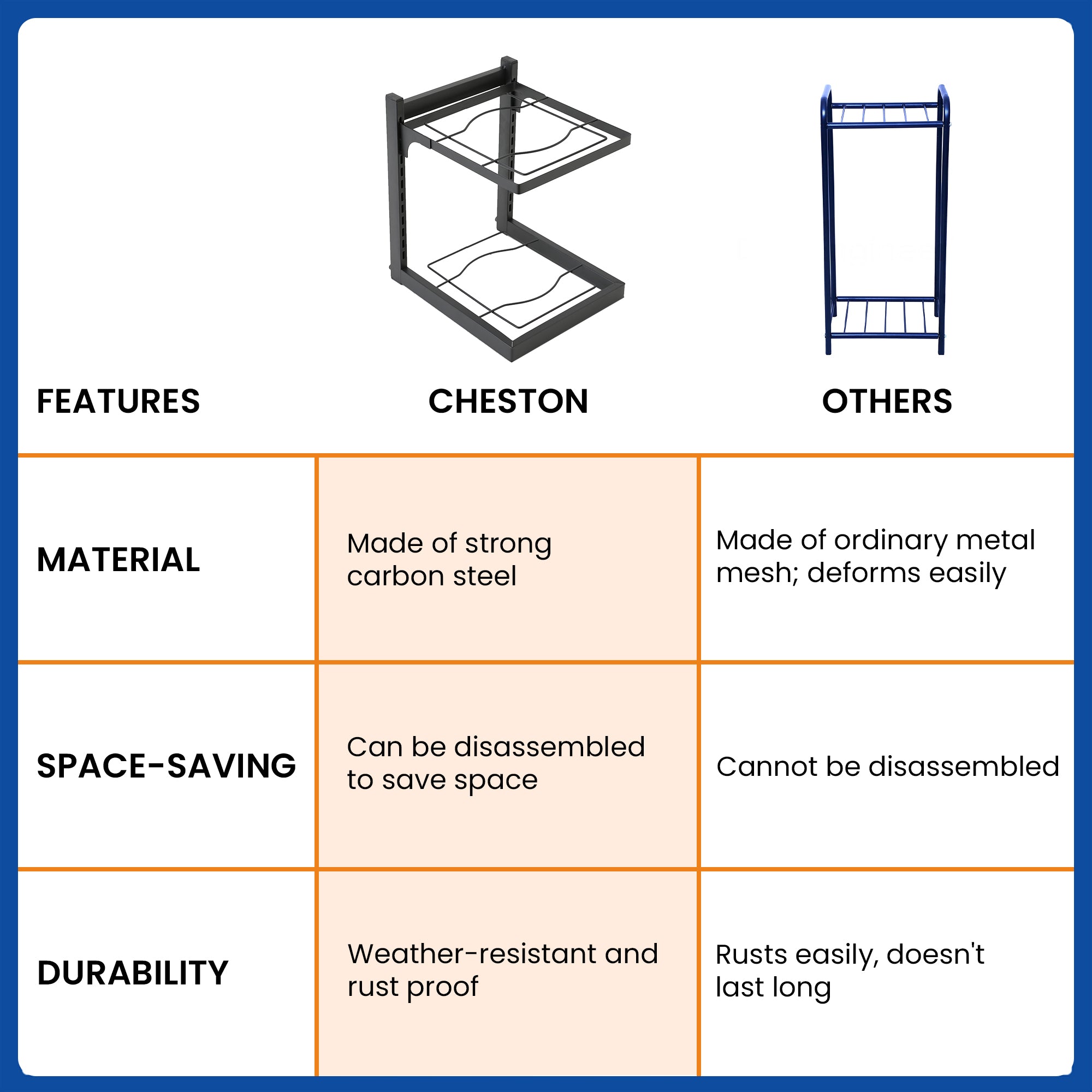 Cheston adjustable pot lid holder - kitchen organization tool