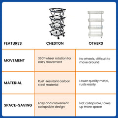 Cheston storage rack - ideal for vegetable organization