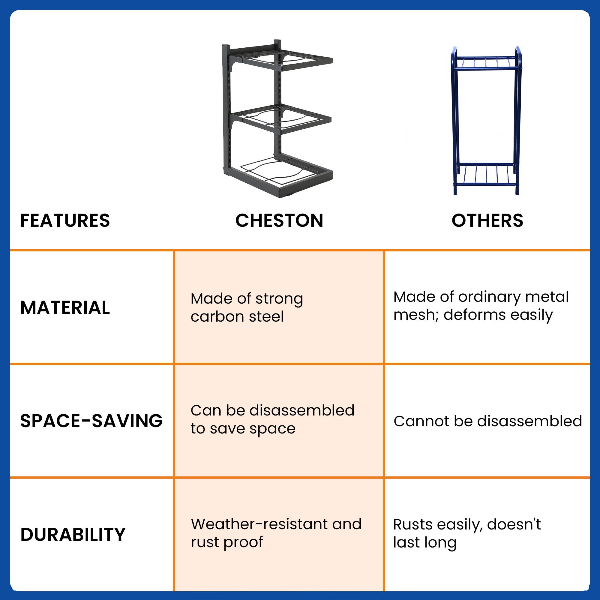 Cheston 3 Layer Dish Rack - Perfect for drying dishes