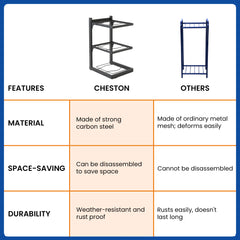 Cheston 3 Layer Dish Rack - Perfect for drying dishes