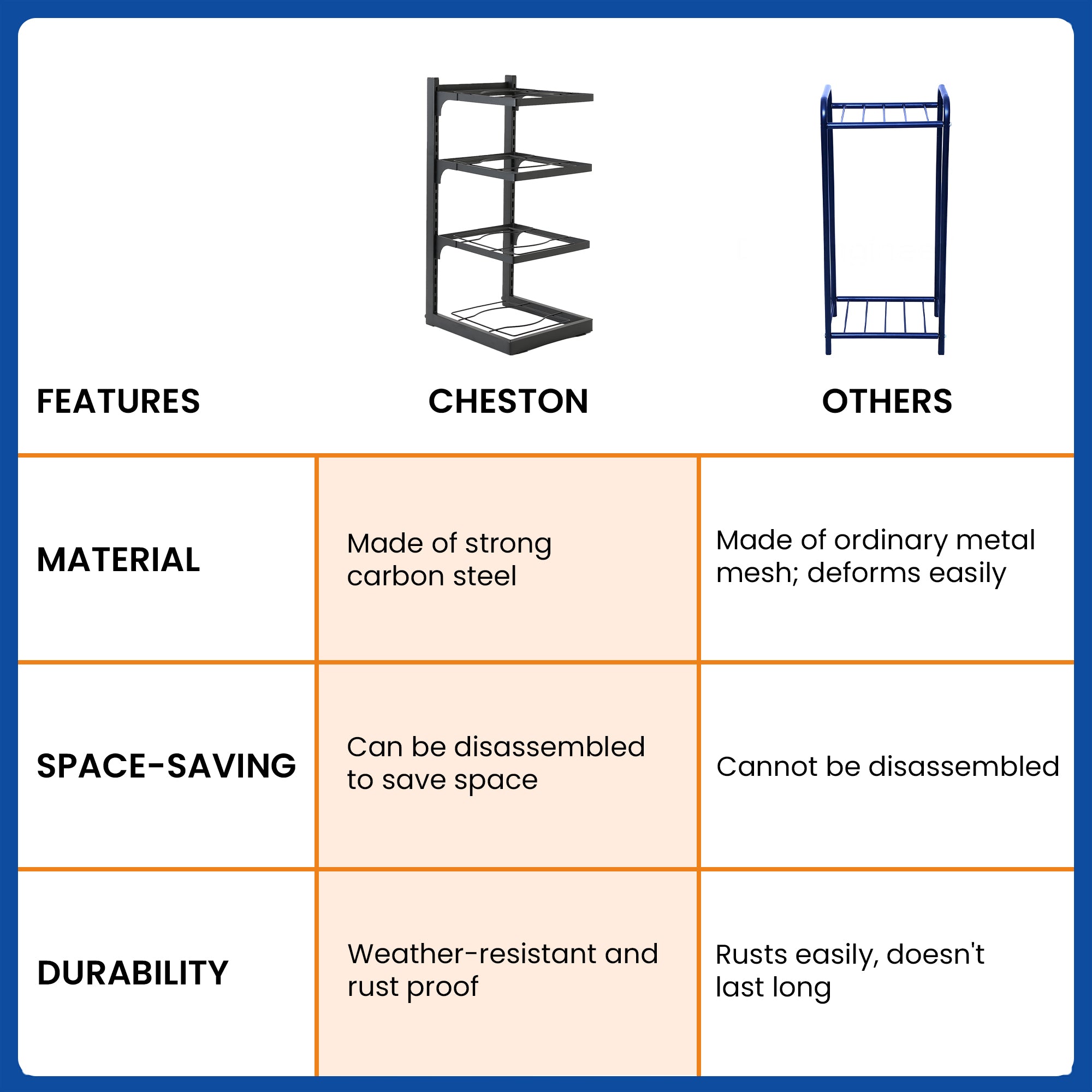 Cheston 4 Layer Rack - Storing fresh produce