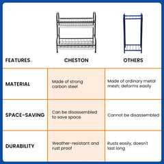 Cheston Dish Drying Rack - Efficient drying for utensils and dishes