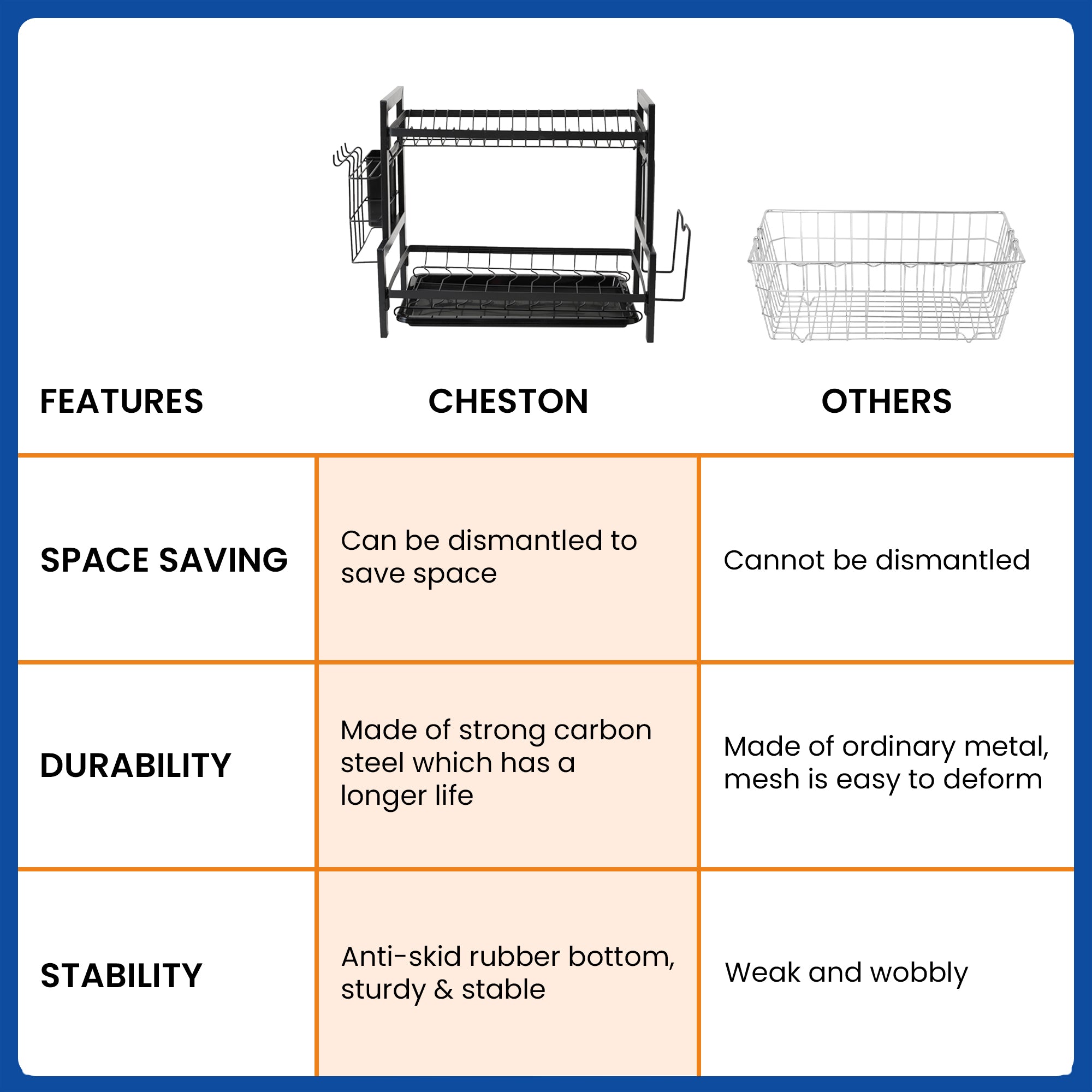 Cheston dish rack - drying dishes after wash