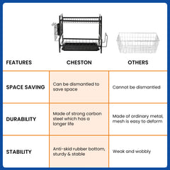 Cheston dish rack - drying dishes after wash