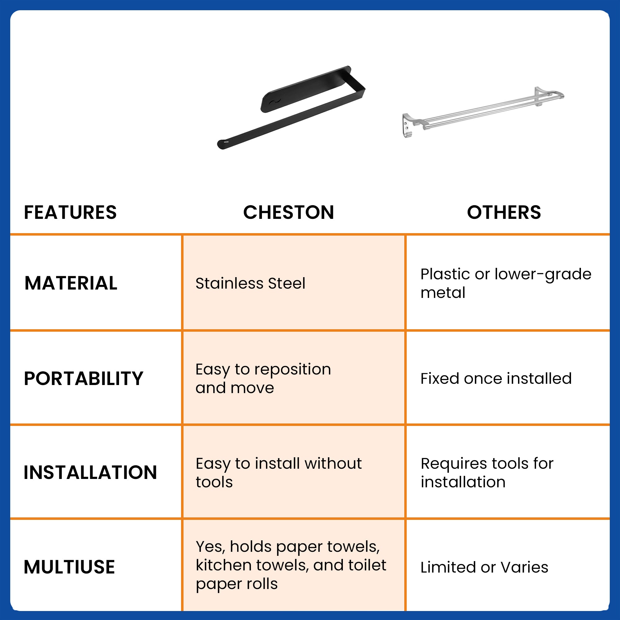 Cheston magnetic towel holder - Easy access to towels