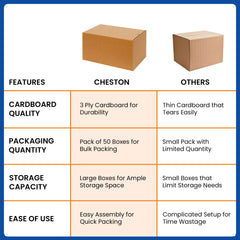 Cheston packing box - storing office supplies