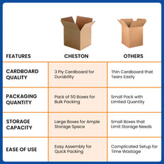 Cheston packing box - Perfect for shipping