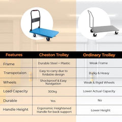 Cheston Folding Plastic and Steel Platform Trolley with 4 Wheels I 300 kg Capacity I Collapsible Folding Handle I Industrial Trolley Cart for Heavy Weight Material Handling - (90cm * 61cm * 87cm)