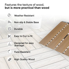 Cheston Interlocking Tiles I Wooden Floor Sheets I Interlocking Tiles for Indoor/Outdoor I Weather & Water Resistant I Flooring Solution I 12" X 12" Deck Tiles (Set of 18, WPC Brown Wooden Deck Tile)