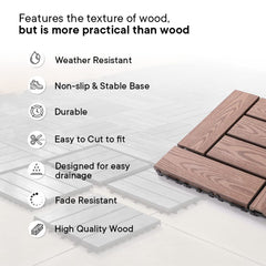 Cheston Interlocking Tiles for Floor I Interlocking Wooden Tiles for Garden, Balcony & Poolside I Weather & Water Resistant I Quick Flooring Solution I 12" X 12" Deck Tiles (Set of 12, Walnut Brown)