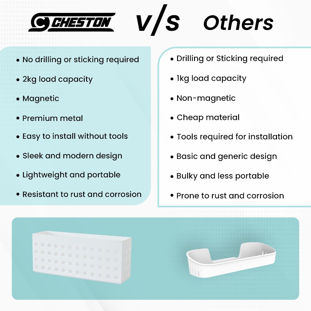 CHESTON Magnetic Fridge Storage - Durable Organizer for Metal Surfaces: Refrigerators, Microwaves, Metal Almirah - Load-Bearing 5kg - Ideal for Cutlery & Stationery Rectangular Spice Rack Box