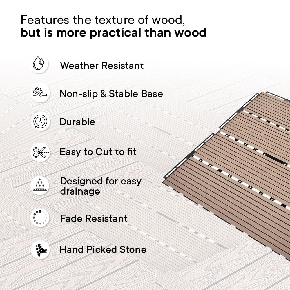 Cheston Interlocking Tiles I Wooden Floor Sheets I Interlocking Tiles for Indoor/Outdoor I Weather & Water Resistant I Flooring Solution I 12" X 12" Deck Tiles (Set of 18, Brown Wooden Deck Tile)