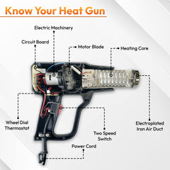 Cheston Ultra 2000W Heat Gun | Dual Air Flow Control Ranging from 300-500L/min & Variable Temp from 350°C-550°C I Hot Air Gun with for Crafts, Shrink Wrapping, Stripping Paint